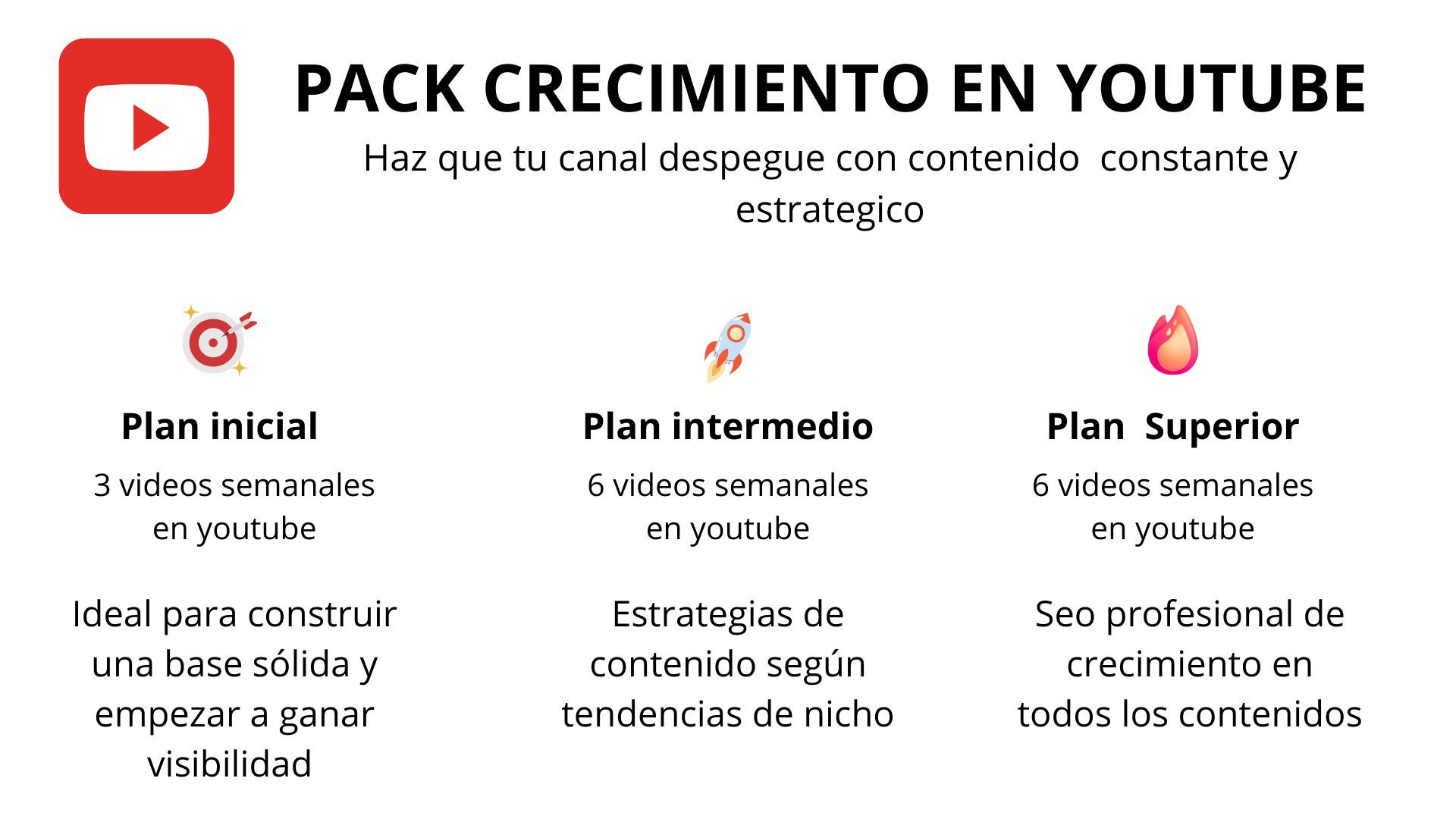 Texto imagen youtube